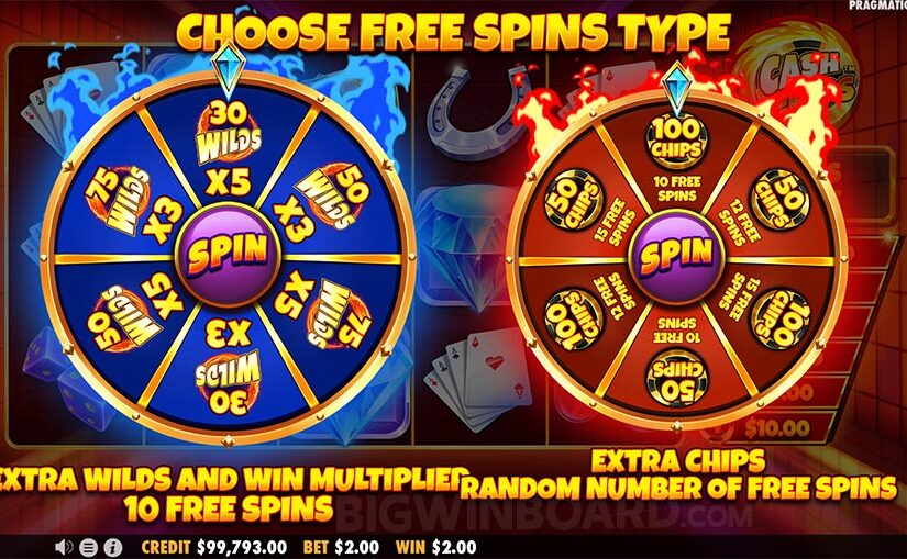 Game Slot Online untuk Pecinta Olahraga