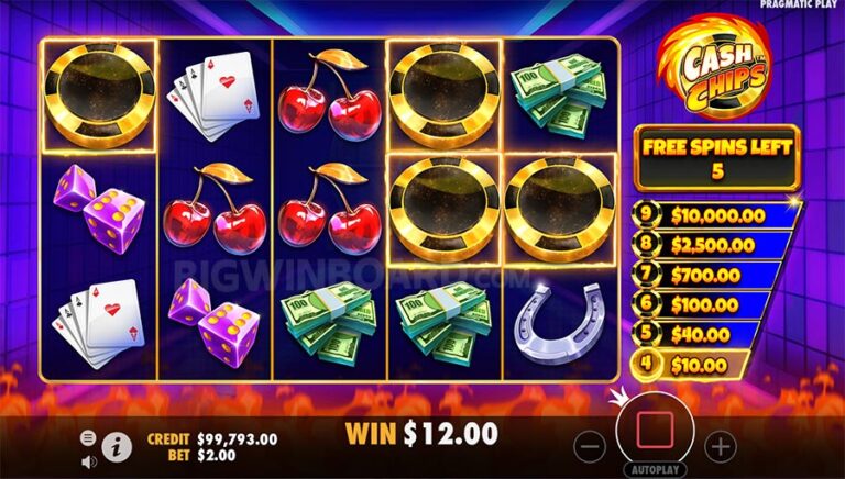 Tips Menggunakan Bonus Slot Online dengan Bijak