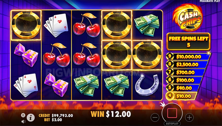 Tips Menggunakan Bonus Slot Online dengan Bijak
